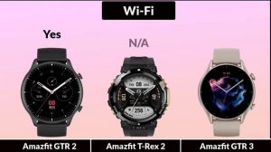 Amazfit GTR 2 New Version