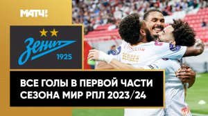 Все голы «Зенита» в первой части сезона Мир РПЛ 2023/24