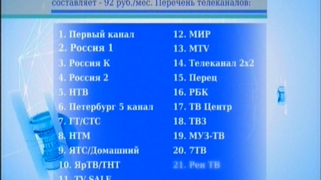 Втс волгодонск передать. Телегазета ВТС. Телегазета ВТС 25 09 2011. Окончание вещания (РБК, 19.10.2011). Окончание вещания РБК.