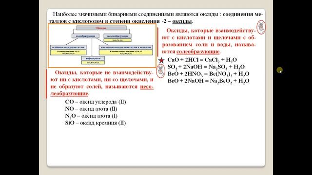 Химия-9.  Параграф 4.  Классификация химических соединений.