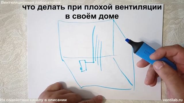 Естественная вентиляция квартиры и дома: работает, основные понятия, ошибки и возможности смотреть онлайн