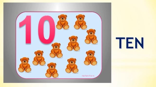 Видео- урок. Тема_ _Счет от 7 до 10_ смотреть онлайн
