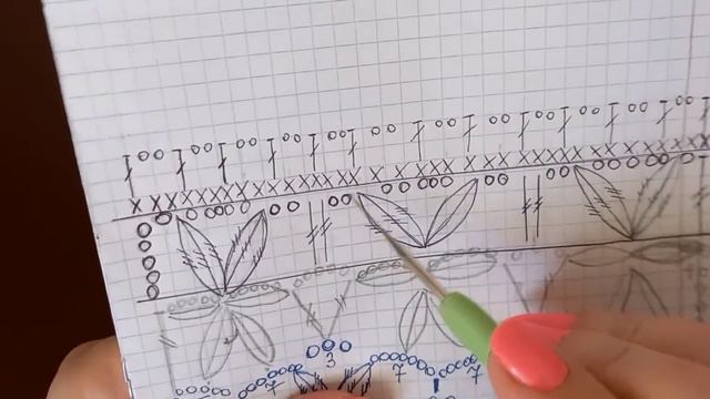 Салфетка-дорожка "Незабудка" Часть2. смотреть онлайн