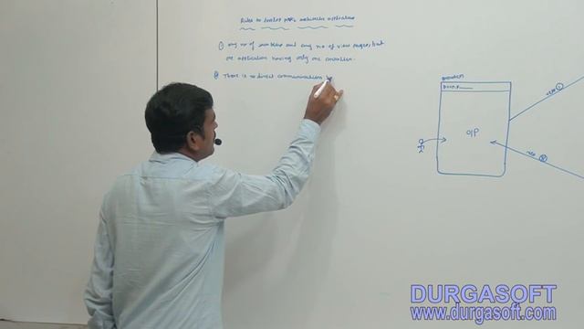 Java Frame work ||Struts Session - 1 смотреть онлайн