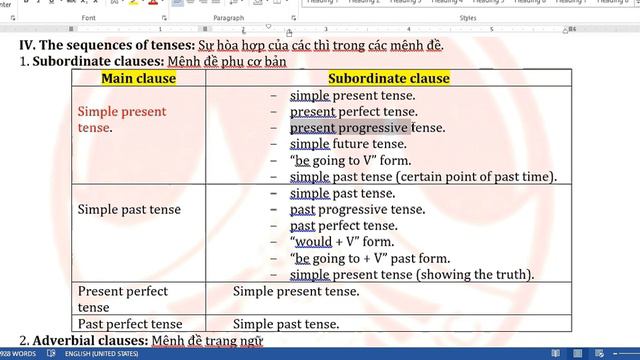 TIẾNG ANH 12 UNIT16 LANGUAGE FOCUS 01 смотреть онлайн