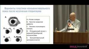 15.  «Современные методы лечения птеригиума» С. В. Труфанов, Д. А. Крахмалева, С. А. Маложен