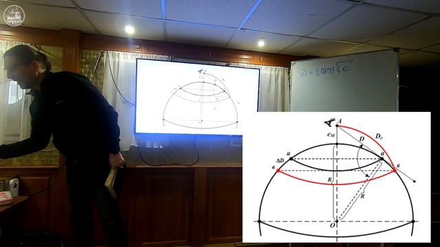 Математические основы судовождения Часть 2 |Курс лекций по морскому делу| Бриг «Триумф»