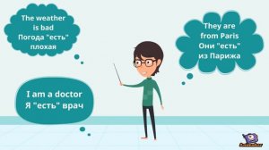 Глагол to be в английском языке