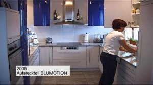 Эволюция BLUMOTION для петель