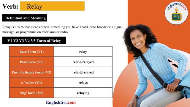 Relay V1 V2 V3 V4 V5 Base Form, Past Simple, Past Participle Form of Relay | Englishtivi.com смотреть онлайн