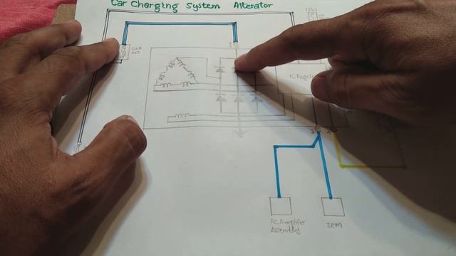 Car charging system explained Hindi Urdu. Auto electrical series. Car alternator. Generator complet смотреть онлайн