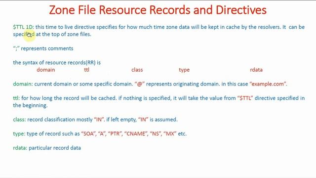 BIND DNS Zone File Explained | Domain Name System | Mastering BIND DNS Server