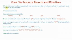 BIND DNS Zone File Explained | Domain Name System | Mastering BIND DNS Server