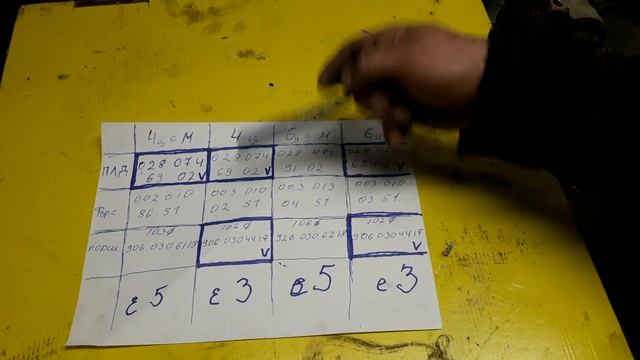 Отключение мочевины. Мерседес ATEGO. смотреть онлайн