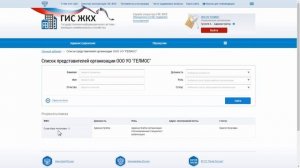 Настройка прав доступа представителя организации