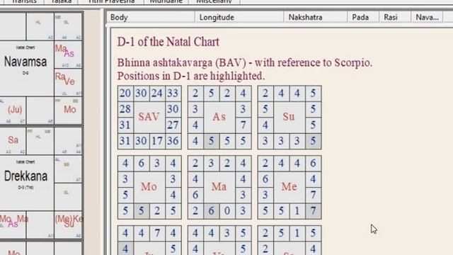 Аштакаварга смотреть онлайн