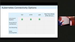 How to see the goal before you hear about it | Keynote by Giles Heron