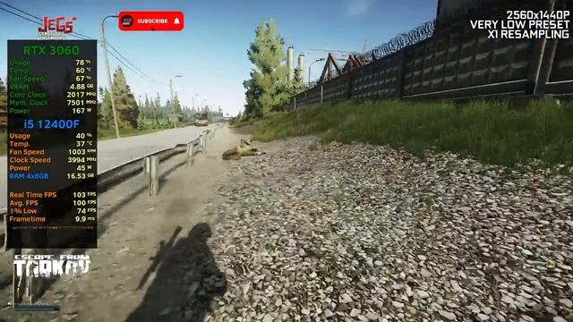 Escape from Tarkov | i5 12400F + RTX 3060 | 1080p, 1440p, 4K benchmarks!