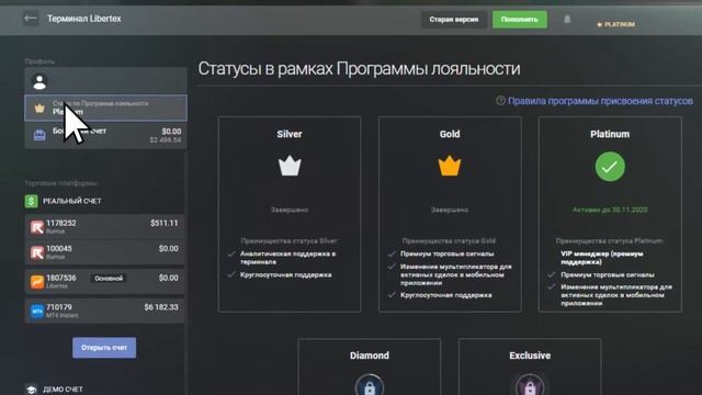 Libertex - инновационная торговая платформа