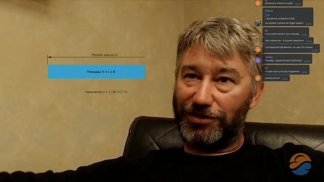 Аэродинамика для парапланеристов Ч.1