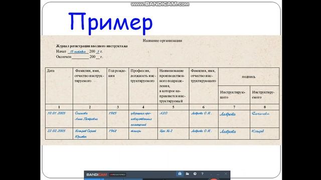 Уразбаева Г Н Техника безопасности Тема Организация отбора пробного рудного продукта и рудного ко смотреть онлайн