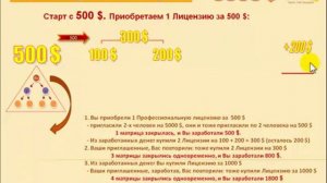 Бонус 5000 !!!