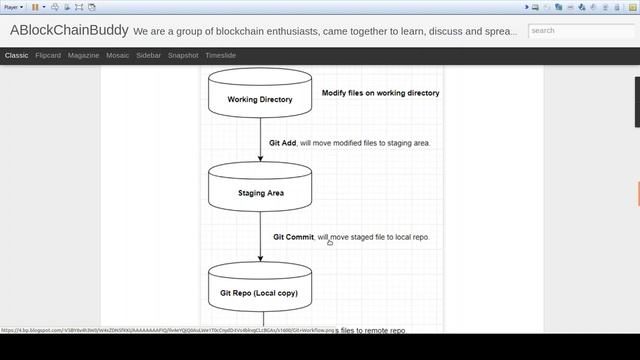What is Git? смотреть онлайн