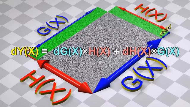 Математика Product Rule for derivatives_ Visualized with 3D animations (720p)