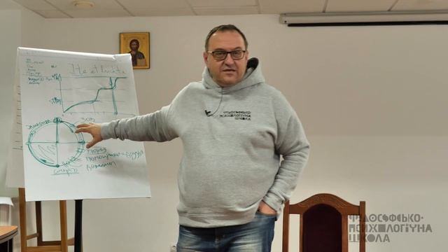 Александр Филоненко. Homo viator. Лекция 1 смотреть онлайн