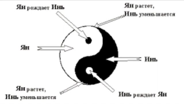 Родственные Души • Можно ли встретить свою вторую половинку в этой жизни? смотреть онлайн