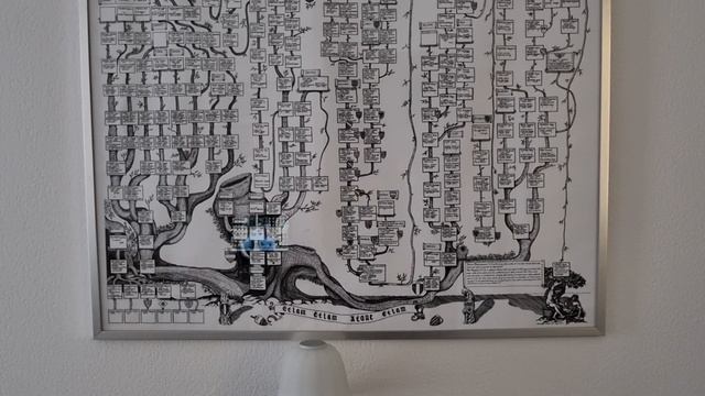 Вот чем занимается мой муж француз в свободное время смотреть онлайн