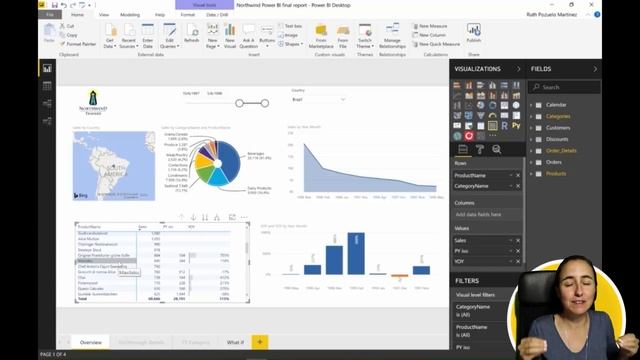 Expand and collapse rows in a matrix | Power Week 11.18 - Power BI Desktop Update Nov смотреть онлайн