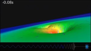 Гравитационные волны - что это такое? Детальный обзор.
