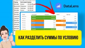 Как суммировать по условию в DataLens. Как разделить сумму на колонки по условию.