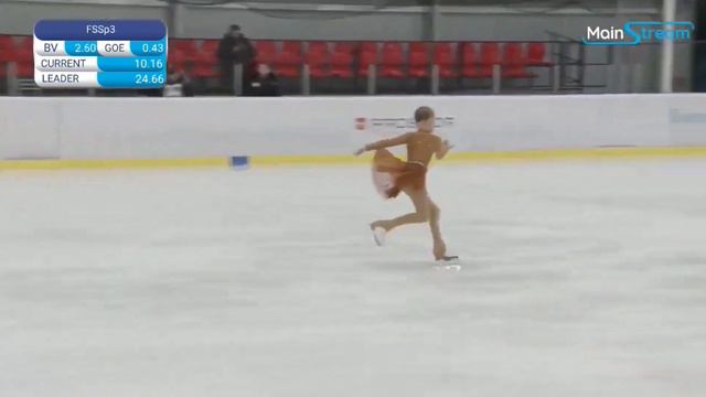 Анна Тараканова | Anna Tarakanova – Турнир "Прыжок к мечте", ПП смотреть онлайн