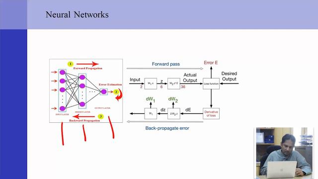 Machine Learning (1.9) || Machine Learning Models || Urdu