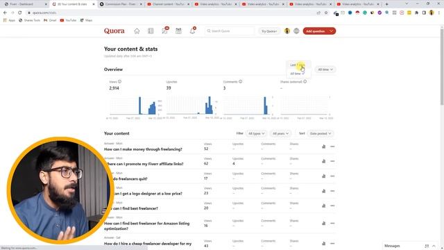 How To Make Money From Fiverr Affiliate Marketing in 2022