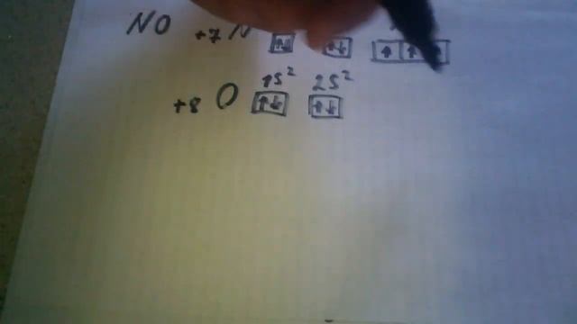 134. Оксид азота два. Строение молекулы. смотреть онлайн