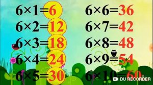 Таблица умножения с 2 до 10