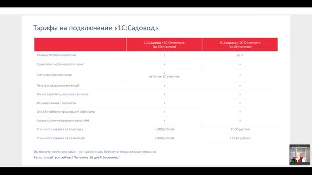 Все о сервисах для работы в «1С» через Интернет: «1С:Фреш» и «1С:Линк». Вебинар от 20.01.2022