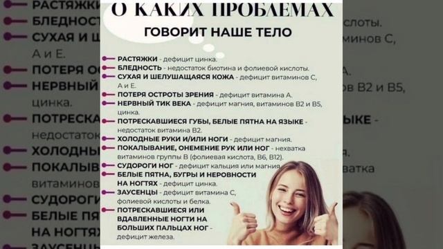 ПРО НЕХВАТКУ ВИТАМИНОВ И МИНЕРАЛОВ смотреть онлайн