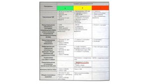 Спортивное питание для бегунов - Изотоник, протеин, гейнер, креатин, л-карнитин