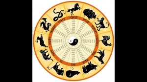 МГНОВЕННАЯ  ХАРАКТЕРИСТИКА ЛЮДЕЙ РОЖДЕННЫХ В ГОДЫ ЛОШАДИ,КОЗЫ,ОБЕЗЬЯНЫ,ПЕТУХА, СОБАКИ, КАБАНА.