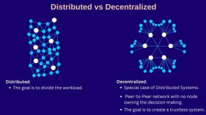 Difference between Distributed and Decentralized Systems.