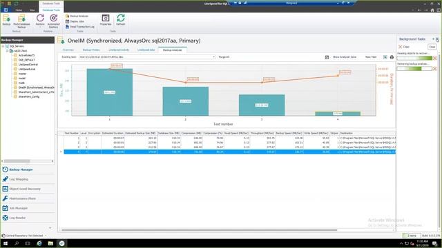 Вебинар по Quest LiteSpeed for SQL Server 11 сентября 2019 года смотреть онлайн