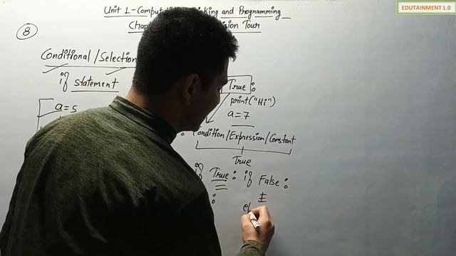 Python Revision Tour | Class 12 Computer Science with Python | Chapter 1 Computer Science #8