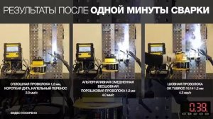 Рутиловая порошковая проволока ESAB   сварочные решения для повышения производительности и качества