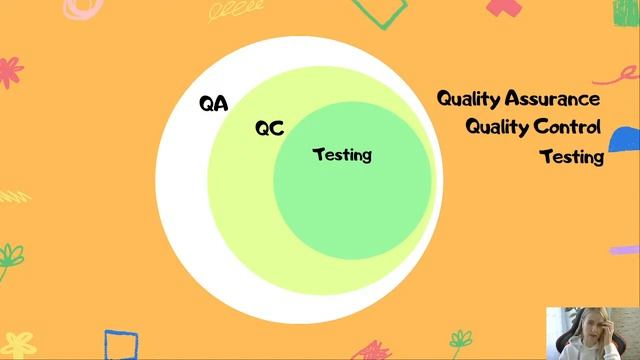 "Кто такой тестировщик и его место в ИТ" смотреть онлайн