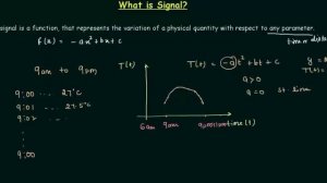 What is Signal?