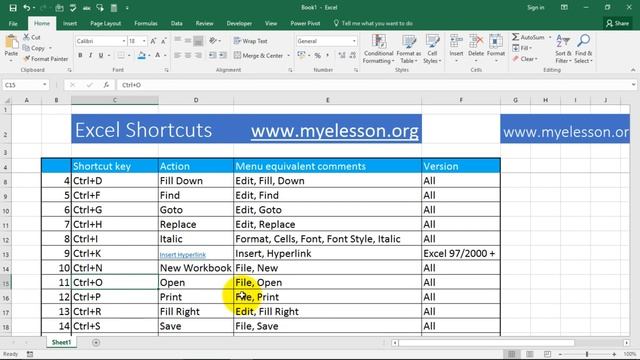 242 Excel Shortcuts